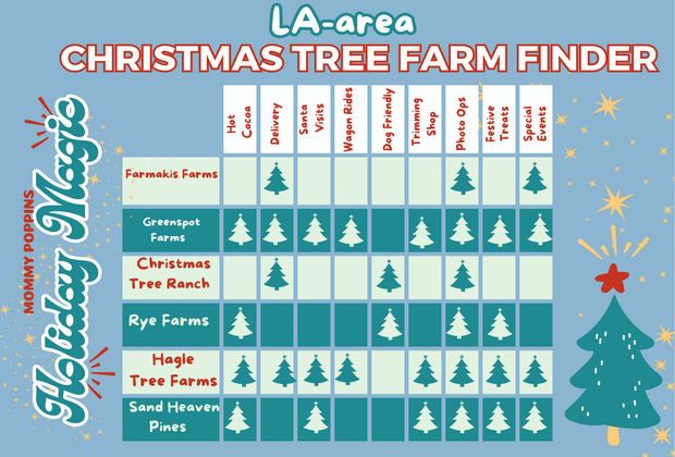 Christmas Tree Farms in Los Angeles