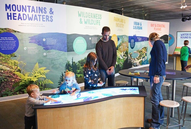 Independence Seaport Museum Visiting Philadelphia with Kids: 3 Day Itinerary from a Local